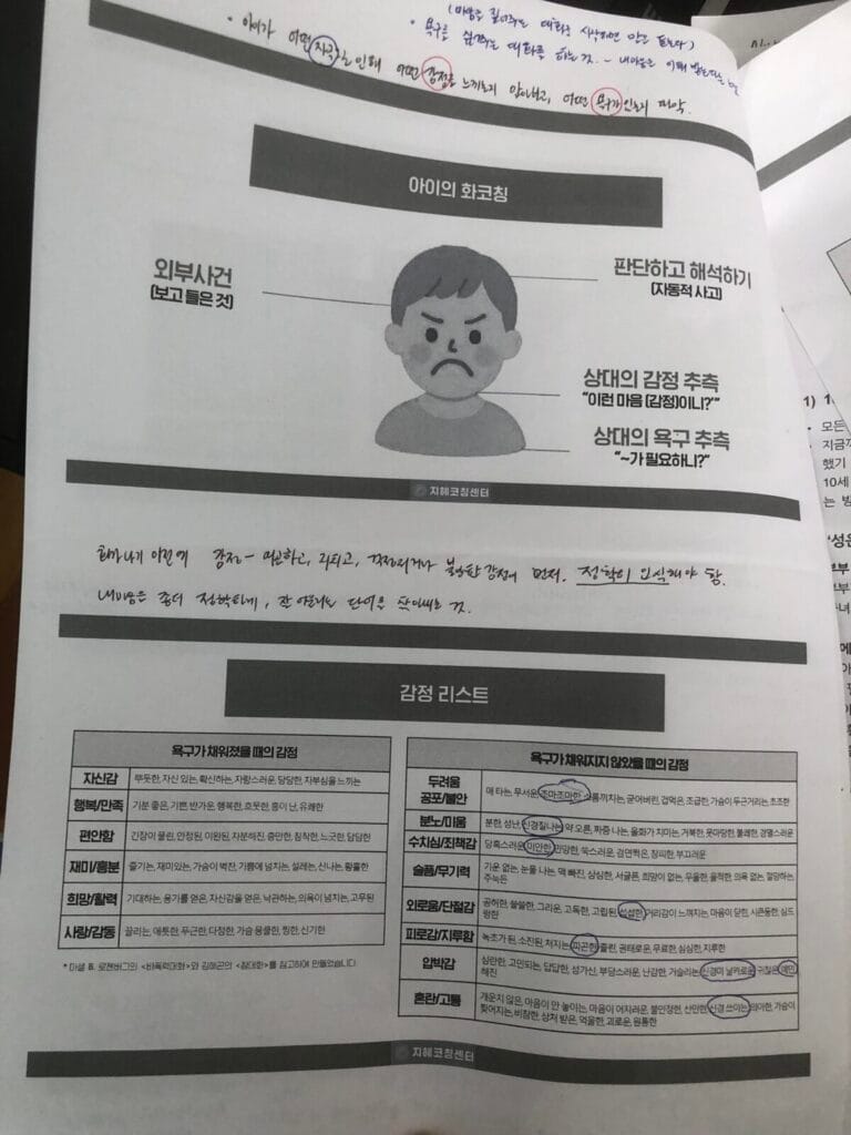 강동구 어린이회관 부모교육 부모의 화코칭